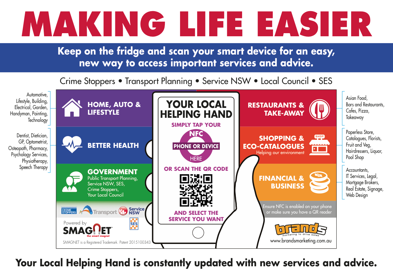 Helping Hand Display Card